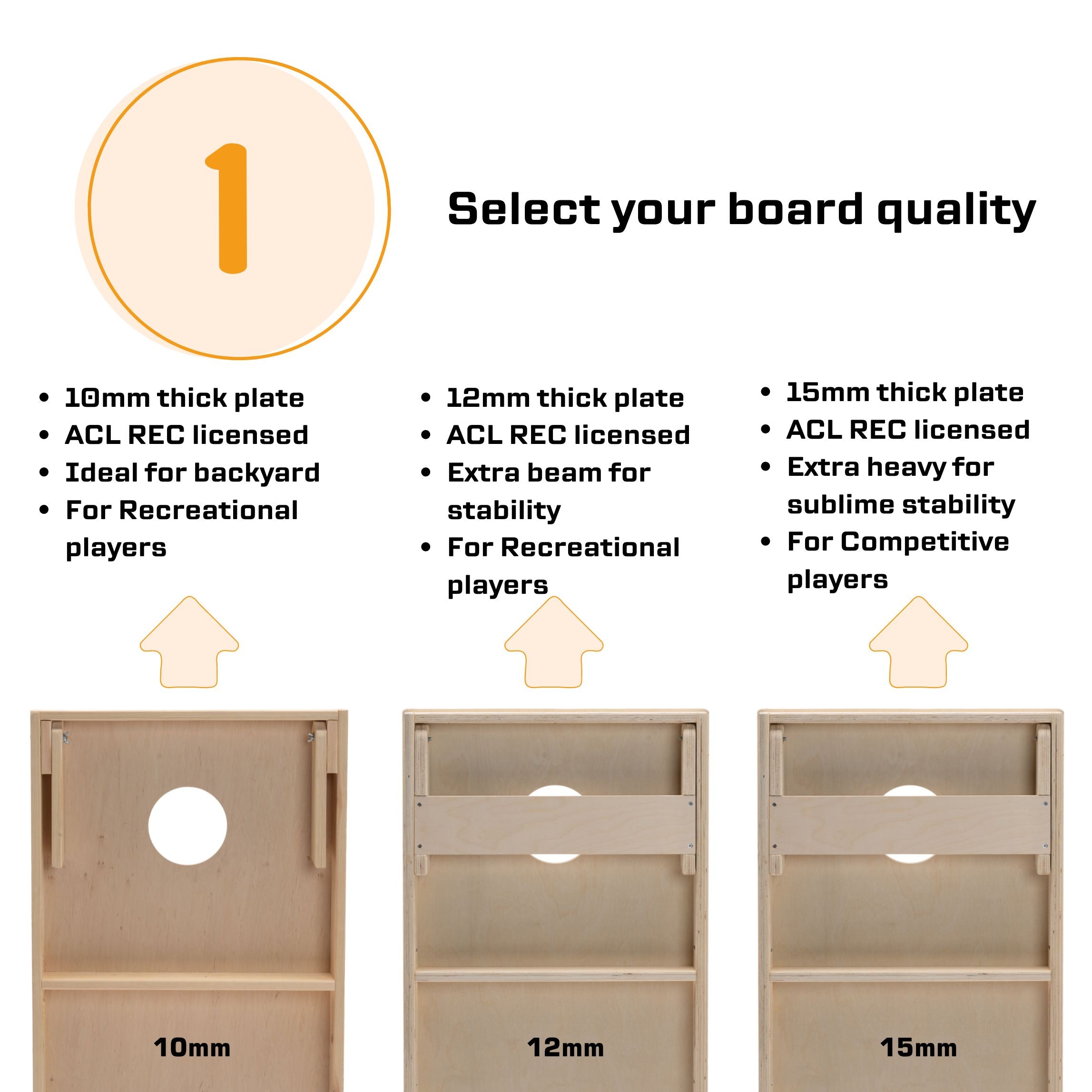Vintage sports cornhole set details