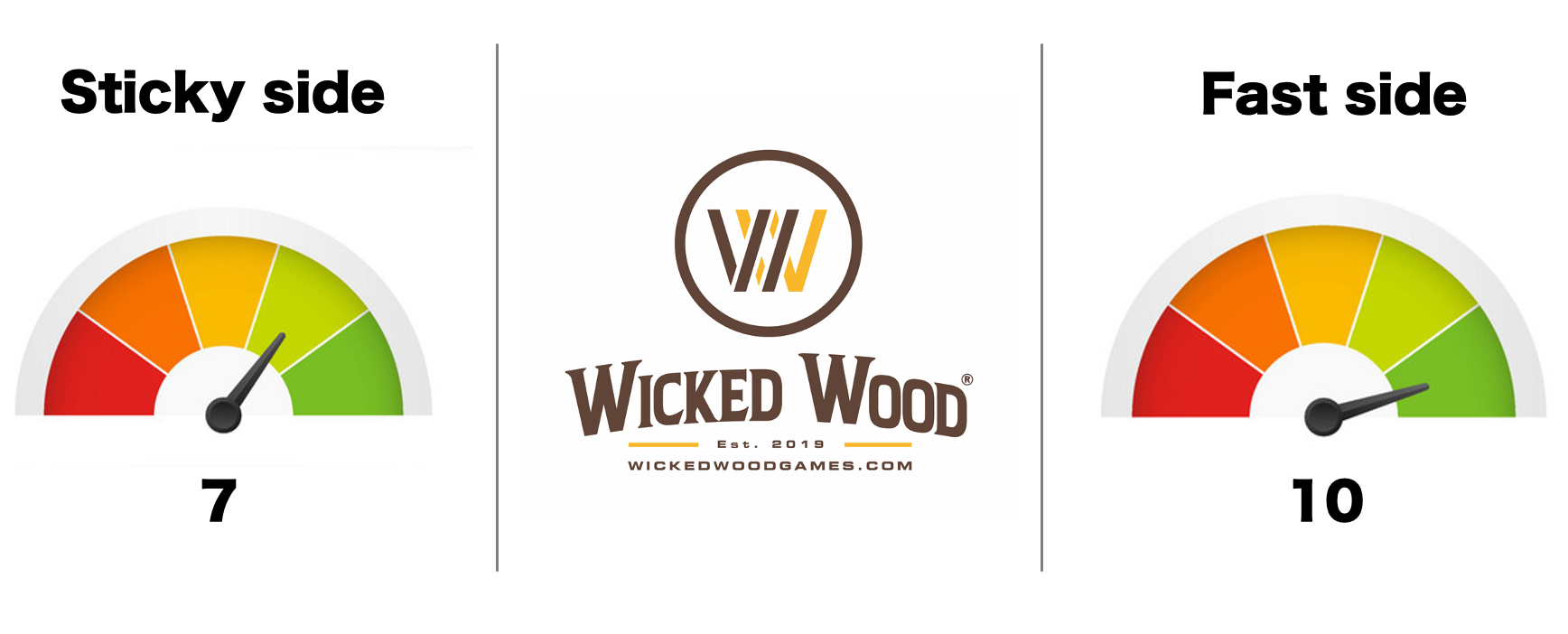 Wicked Wood Pro Bags - GameChanger 1x4 Cornhole Bags - Wicked Wood Games
