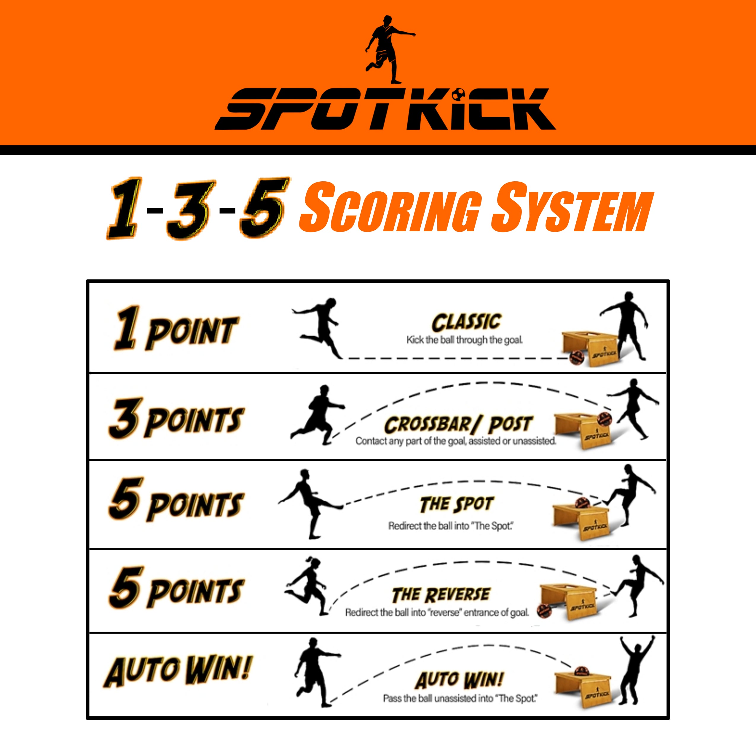 Spotkick - Complete Set - Inclusief 2x boards / Voetbal / Draagtas Cornhole sets Spotkick