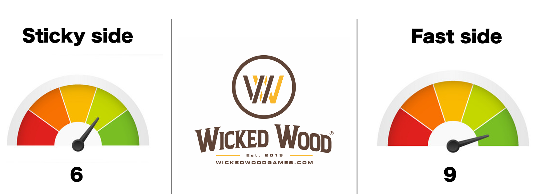 BG Wizard - 1x4 Cornhole Bags - Wicked Wood Games