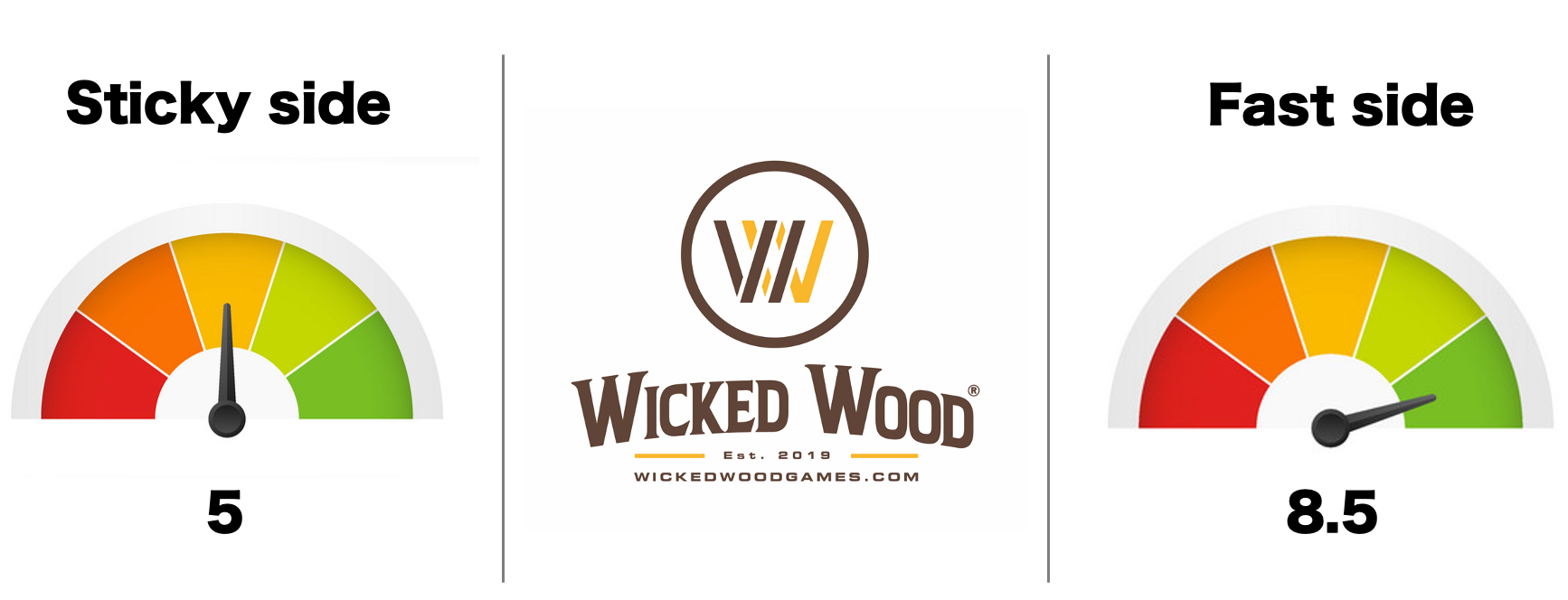 Reynolds Victory - 1x4 Cornhole Bags - Wicked Wood Games
