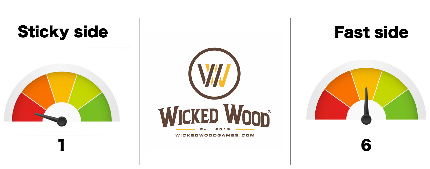 Wicked Wood Pro Bags - Slide Rite 1x4 Cornhole Bags - Wicked Wood Games